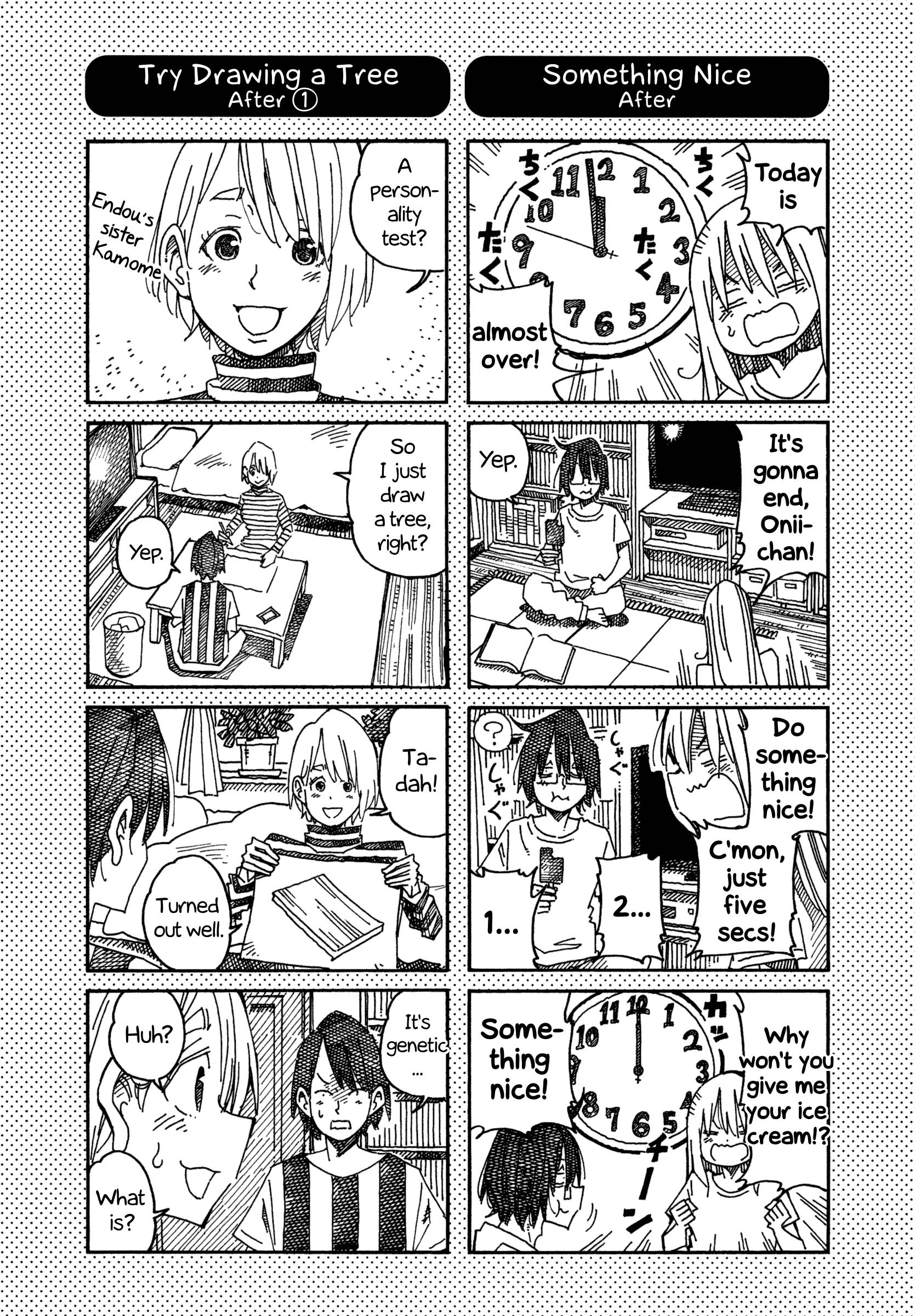 Hatarakanai Futari (The Jobless Siblings) Chapter 904.1 1